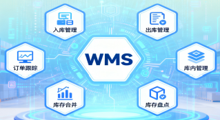 wms倉儲管理系統